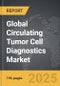 Circulating Tumor Cell (CTC) Diagnostics: Global Strategic Business Report - Product Image