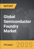 Semiconductor Foundry: Global Strategic Business Report- Product Image