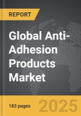 Anti-Adhesion Products: Global Strategic Business Report- Product Image