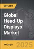 Head-Up Displays (HUDs): Global Strategic Business Report- Product Image