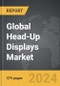 Head-Up Displays (HUDs): Global Strategic Business Report - Product Image