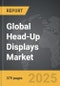 Head-Up Displays (HUDs) - Global Strategic Business Report - Product Image