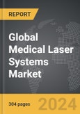 Medical Laser Systems: Global Strategic Business Report- Product Image