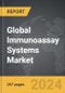 Immunoassay Systems: Global Strategic Business Report - Product Image