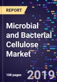 Microbial and Bacterial Cellulose Market Size, Share & Trends Analysis Report by Product Type (Dynamic Method, Static Method), by End-User (Paper Industry, Food Industry, Medical Industry, Cosmetics, Others), by Region, Competitive Strategies and Segment Forecasts, 2016-2026- Product Image