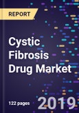 Cystic Fibrosis Drug Market, Share & Trends Analysis Report by Drug Type, by Drug Administration (Oral, Injection), by Application (Hospitals, Clinics, Others), by Region, Competitive Strategies and Segment Forecasts, 2016- 2026- Product Image
