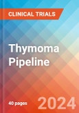 Thymoma - Pipeline Insight, 2024- Product Image