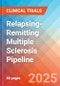 Relapsing-Remitting Multiple Sclerosis - Pipeline Insight, 2024 - Product Image