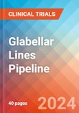 Glabellar Lines - Pipeline Insight, 2024- Product Image