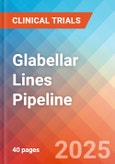 Glabellar Lines - Pipeline Insight, 2024- Product Image