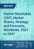Carbon Nanotubes (CNT) Market Shares, Strategy, and Forecasts, Worldwide, 2021 to 2027- Product Image
