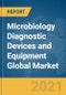 Microbiology Diagnostic Devices and Equipment Global Market Report 2021: COVID-19 Implications and Growth to 2030 - Product Image