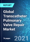 Global Transcatheter Pulmonary Valve Repair (TPVR) Market: Size & Forecast with Impact Analysis of COVID-19 (2021-2025)- Product Image