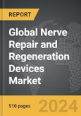 Nerve Repair and Regeneration Devices - Global Strategic Business Report- Product Image