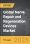 Nerve Repair and Regeneration Devices - Global Strategic Business Report - Product Thumbnail Image