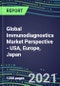2021 Global Immunodiagnostics Market Perspective - USA, Europe, Japan - Product Image