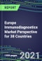 2021 Europe Immunodiagnostics Market Perspective for 38 Countries - Product Thumbnail Image
