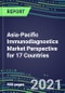2021 Asia-Pacific Immunodiagnostics Market Perspective for 17 Countries - Product Thumbnail Image