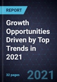 Growth Opportunities Driven by Top Trends in 2021- Product Image