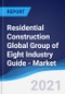 Residential Construction Global Group of Eight (G8) Industry Guide - Market Summary, Competitive Analysis and Forecast to 2025 - Product Thumbnail Image