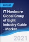 IT Hardware Global Group of Eight (G8) Industry Guide - Market Summary, Competitive Analysis and Forecast to 2025 - Product Thumbnail Image