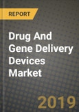 Drug And Gene Delivery Devices Market Size, Outlook and Growth Opportunities, 2019- 2025- Product Image