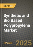 2024 Synthetic and Bio Based Polypropylene Market Outlook Report: Industry Size, Market Shares Data, Insights, Growth Trends, Opportunities, Competition 2023 to 2031- Product Image