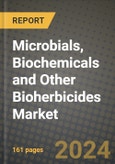2024 Microbials, Biochemicals and Other Bioherbicides Market Outlook Report: Industry Size, Market Shares Data, Insights, Growth Trends, Opportunities, Competition 2023 to 2031- Product Image