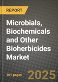 2025 Microbials, Biochemicals and Other Bioherbicides Market Outlook Report: Industry Size, Market Shares Data, Insights, Growth Trends, Opportunities, Competition 2024 to 2032- Product Image