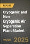 2025 Cryogenic and Non Cryogenic Air Separation Plant Market Outlook Report: Industry Size, Market Shares Data, Insights, Growth Trends, Opportunities, Competition 2024 to 2032 - Product Image