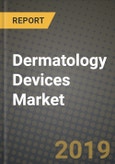 Dermatology Devices Market Size, Outlook and Growth Opportunities, 2019- 2025- Product Image