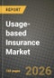 Usage-based Insurance Market Outlook 2026-2034: Market Share, and Growth Analysis by Type of Vehicle, Type of Technology, Business Model, Customer Segment - Product Thumbnail Image