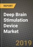 Deep Brain Stimulation Device Market Size, Outlook and Growth Opportunities, 2019- 2025- Product Image