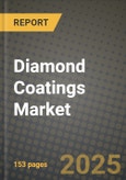 2024 Diamond Coatings Market Outlook Report: Industry Size, Market Shares Data, Insights, Growth Trends, Opportunities, Competition 2023 to 2031- Product Image