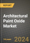 2024 Architectural Paint Oxide Market Outlook Report: Industry Size, Market Shares Data, Insights, Growth Trends, Opportunities, Competition 2023 to 2031- Product Image