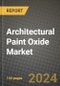 2024 Architectural Paint Oxide Market Outlook Report: Industry Size, Market Shares Data, Insights, Growth Trends, Opportunities, Competition 2023 to 2031 - Product Image