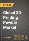 2024 Global 3D Printing Powder Market Outlook Report: Industry Size, Market Shares Data, Insights, Growth Trends, Opportunities, Competition 2023 to 2031- Product Image