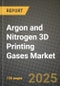 2024 Argon and Nitrogen 3D Printing Gases Market Outlook Report: Industry Size, Market Shares Data, Insights, Growth Trends, Opportunities, Competition 2023 to 2031 - Product Image