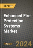 2024 Enhanced Fire Protection Systems Market Outlook Report: Industry Size, Market Shares Data, Insights, Growth Trends, Opportunities, Competition 2023 to 2031- Product Image