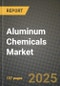 2024 Aluminum Chemicals Market Outlook Report: Industry Size, Market Shares Data, Insights, Growth Trends, Opportunities, Competition 2023 to 2031 - Product Image