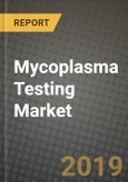 Mycoplasma Testing Market Size, Outlook and Growth Opportunities, 2019- 2025- Product Image