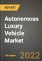 Autonomous Luxury Vehicle Market Size, Share, Outlook and Growth Opportunities 2022-2030 - Product Image