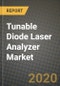 Tunable Diode Laser Analyzer Market, Size, Share, Outlook and COVID-19 Strategies, Global Forecasts from 2019 to 2026 - Product Thumbnail Image