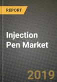 Injection Pen Market Size, Outlook and Growth Opportunities, 2019- 2025- Product Image