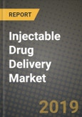 Injectable Drug Delivery Market Size, Outlook and Growth Opportunities, 2019- 2025- Product Image