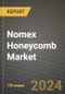 2024 Nomex Honeycomb Market Outlook Report: Industry Size, Market Shares Data, Insights, Growth Trends, Opportunities, Competition 2023 to 2031 - Product Image