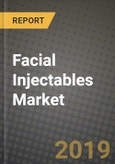 Facial Injectables Market Size, Outlook and Growth Opportunities, 2019- 2025- Product Image
