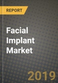 Facial Implant Market Size, Outlook and Growth Opportunities, 2019- 2025- Product Image