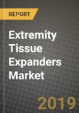 Extremity Tissue Expanders Market Size, Outlook and Growth Opportunities, 2019- 2025- Product Image