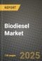 2024 Biodiesel Market Outlook Report: Industry Size, Market Shares Data, Insights, Growth Trends, Opportunities, Competition 2023 to 2031 - Product Image